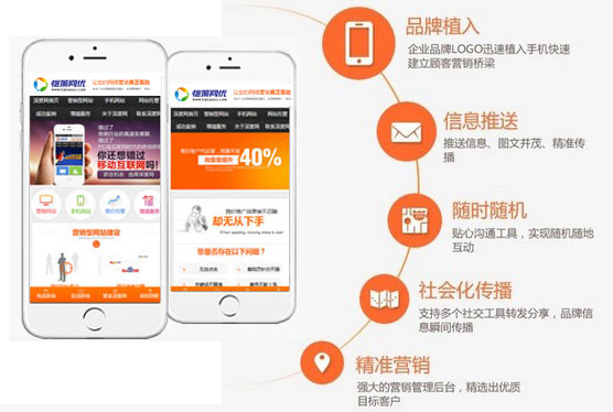 企業(yè)手機網(wǎng)站建設該如何選擇網(wǎng)站建站公司